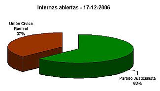 Halle le muestra los números a Varisco