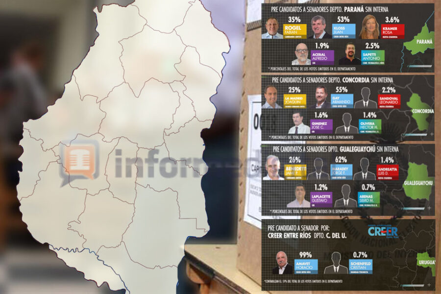 Senado: los resultados por departamento