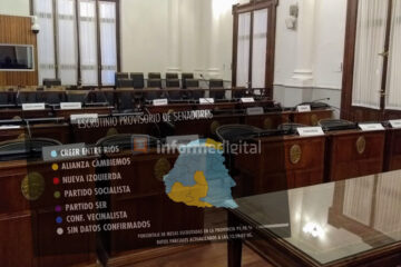 El PJ se quedó con la mayoría de las bancas en el Senado