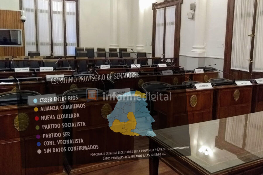 El PJ se quedó con la mayoría de las bancas en el Senado