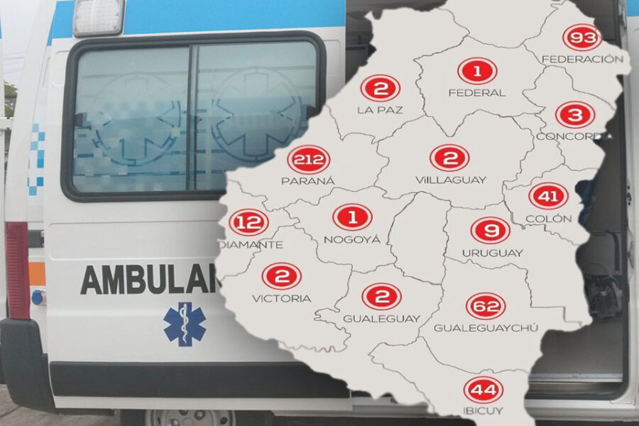 Solo tres departamentos sin casos