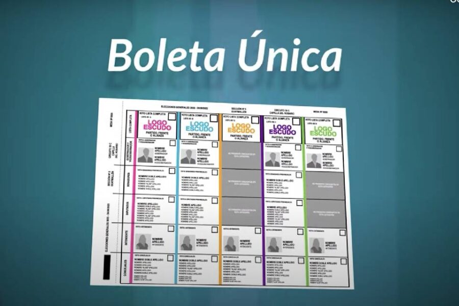 (Mención a senador entrerriano) Boleta Única: dialoguistas y oficialismo afinan detalles y apuestan a modelo mendocino por sobre el cordobés