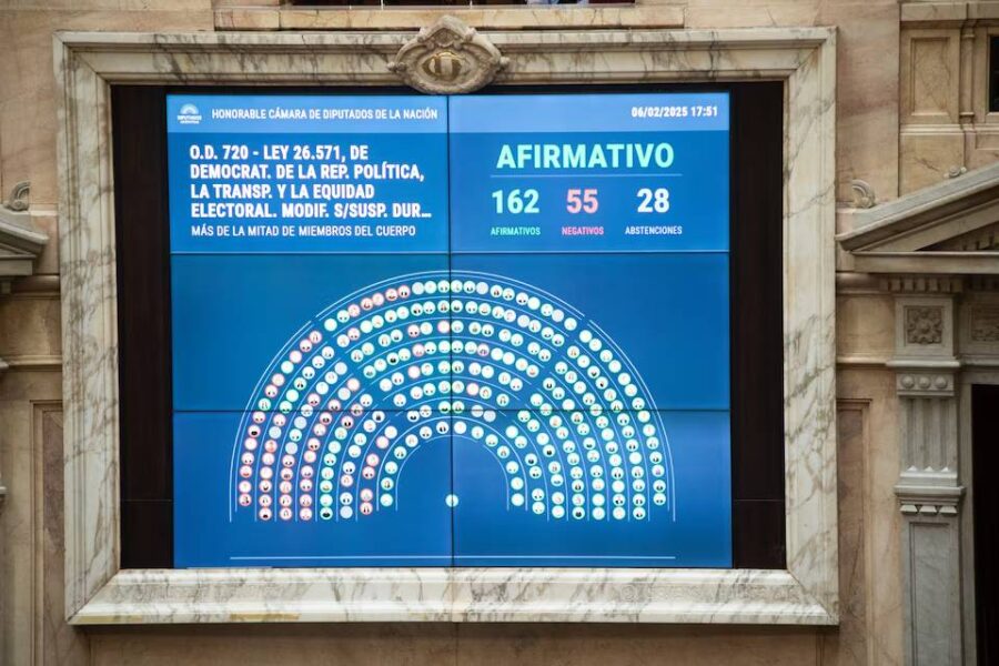 (Mención a Entre Ríos) Luego del quiebre en Diputados por las PASO, el kirchnerismo se enfoca en mostrarse unido en el Senado