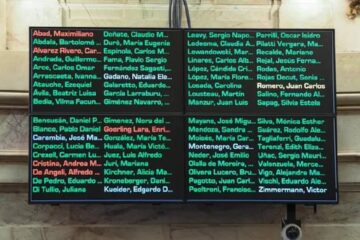 (Exsenador entrerriano) Caso Kueider: la Cámara Federal confirmó la validez de la sesión del Congreso que expulsó al senador