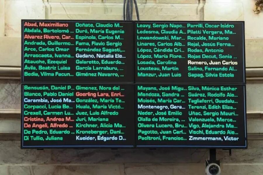 (Exsenador entrerriano) Caso Kueider: la Cámara Federal confirmó la validez de la sesión del Congreso que expulsó al senador