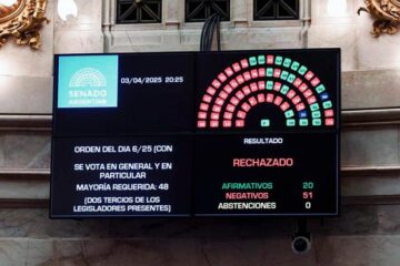 Crecen las voces a favor de una nueva discusión sobre la Corte entre LLA y PJ