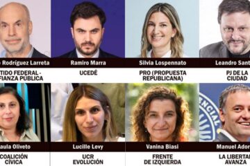 Resultados de las encuestas recientes sobre las elecciones en CABA