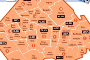 El sesgo de clase: un análisis profundo sobre su impacto en la sociedad y sus repercusiones en el perfil social