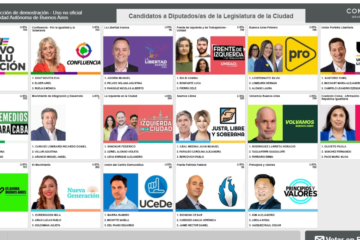 Tensión en el peronismo y la competencia clave entre la LLA y el PRO en la elección porteña