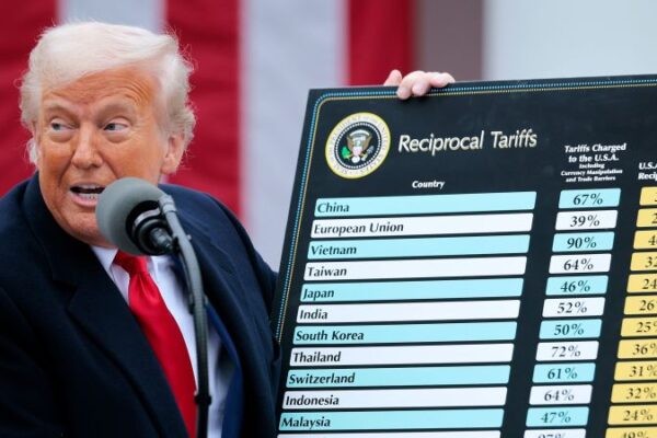 Tribunal de EE.UU. limita la capacidad de Trump para imponer aranceles