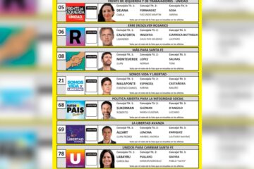 Elecciones Santa Fe 2025: qué boletas electorales estarán en juego este domingo para 19 intendentes y concejales