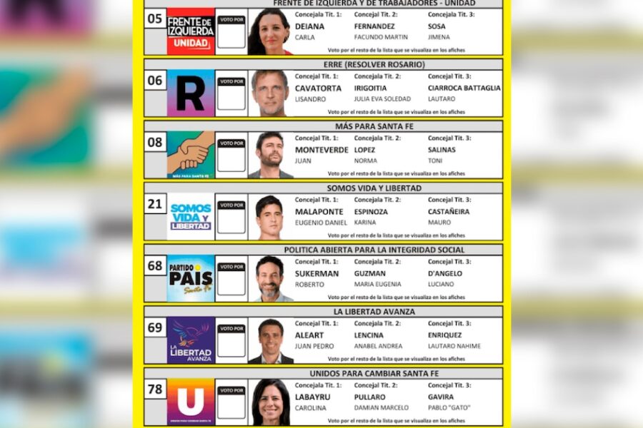 Elecciones Santa Fe 2025: qué boletas electorales estarán en juego este domingo para 19 intendentes y concejales