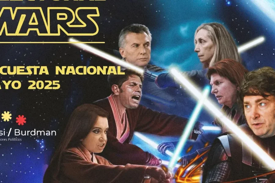 Una encuesta reveló quiénes son los dirigentes con mejor imagen