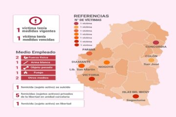 En 2024, Entre Ríos registra siete femicidios, según datos judiciales de Ni una menos.