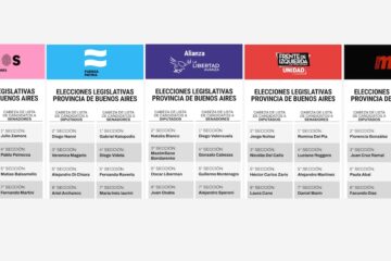 Candidatos de La Libertad Avanza, PRO, Fuerza Patria y Somos Buenos Aires para las elecciones legislativas 2025 en Buenos Aires