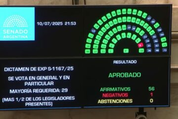 Gobernadores logran fondos para provincias en el Senado: aprobación de leyes sobre ATN y redistribución de impuestos