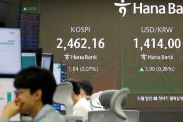 Seúl inicia la jornada con pequeñas ganancias tras la reducción de aranceles de EEUU a exportaciones surcoreanas