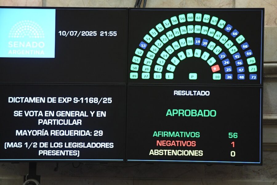 Cambio climático en el Senado: el Presupuesto genera tensiones y LLA busca diálogo con gobernadores para contrarrestar a la oposición