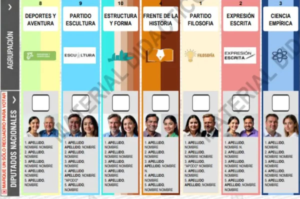 El camino a octubre. El Gobierno arranca la campaña para explicar cómo es el voto con la Boleta Única