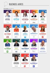 Elecciones legislativas 2025: las listas oficiales completas para diputados y senadores nacionales en los 24 distritos del país