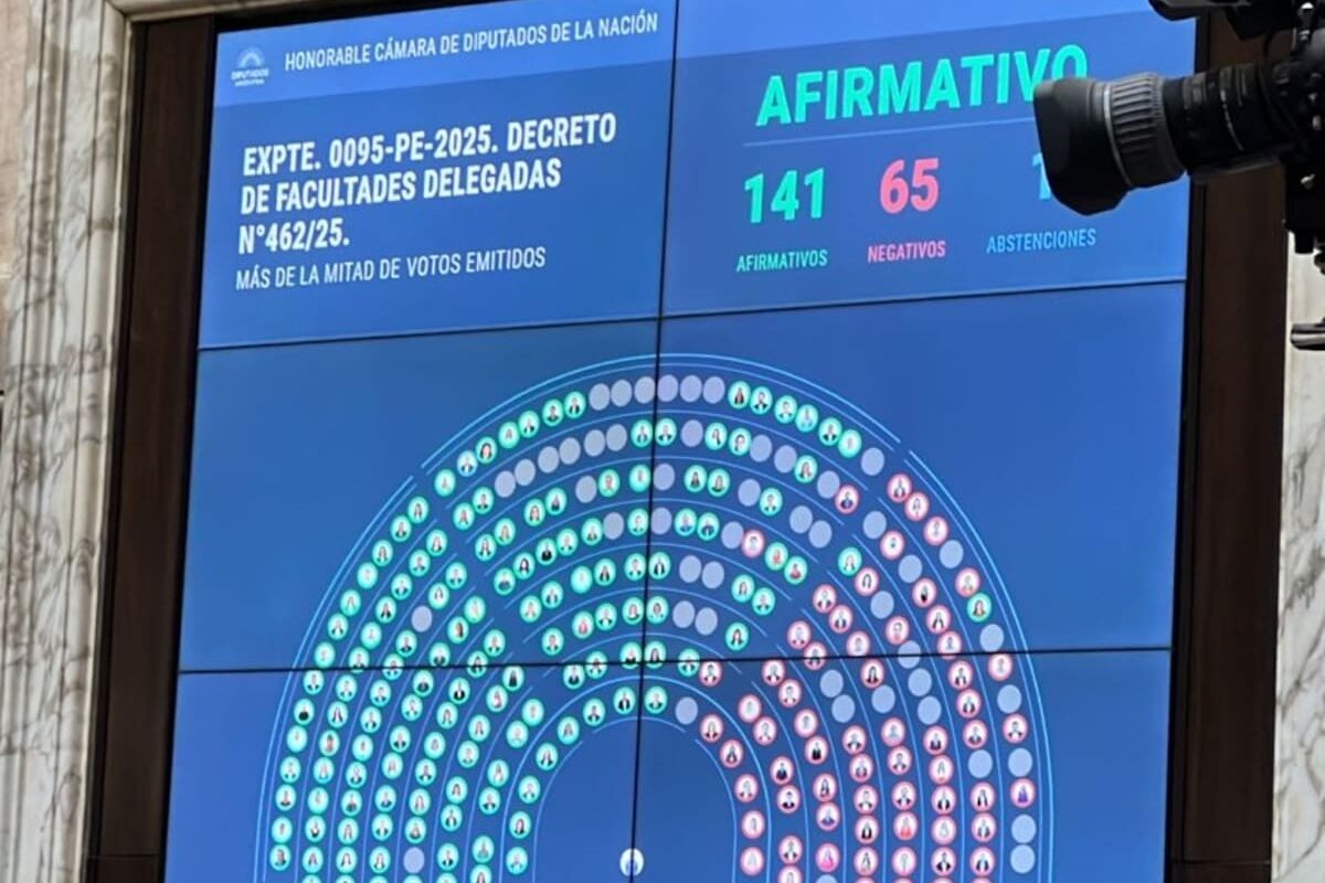 Los gremios ligados al INTA aguardan que el Senado siga a Diputados y rechace la reforma