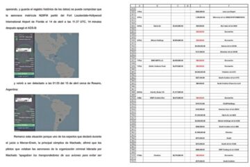 Demuestran pago a Espert del narco que financió su campaña y sigue preso