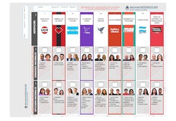 Emilia Orozco: “Si vuelve el kirchnerismo, todo el esfuerzo que hicieron los argentinos se va a tirar a la basura”