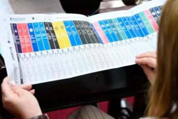 El Gobierno destinará más de 13.000 millones de pesos en la campaña electoral para octubre