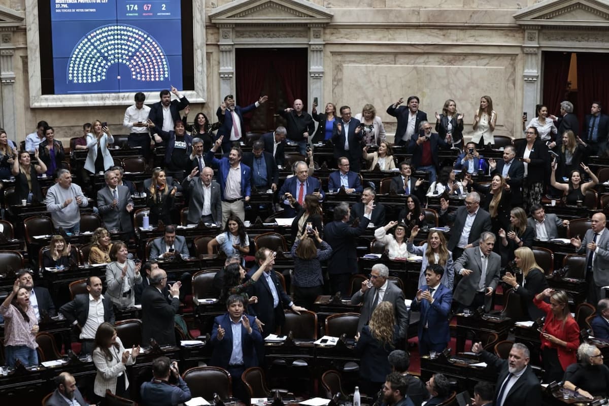 Pese al apoyo de EE.UU. Milei choca con una oposición que se aferra al calendario electoral y no cede en el Congreso