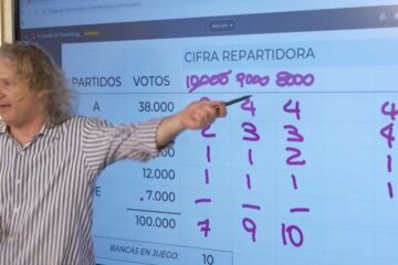 “El sistema D’Hondt favorece a los partidos grandes y a las coaliciones”: la advertencia de un divulgador matemático