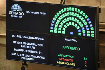 Así votaron los senadores los vetos de Milei al financiamiento universitario y la emergencia pediátrica