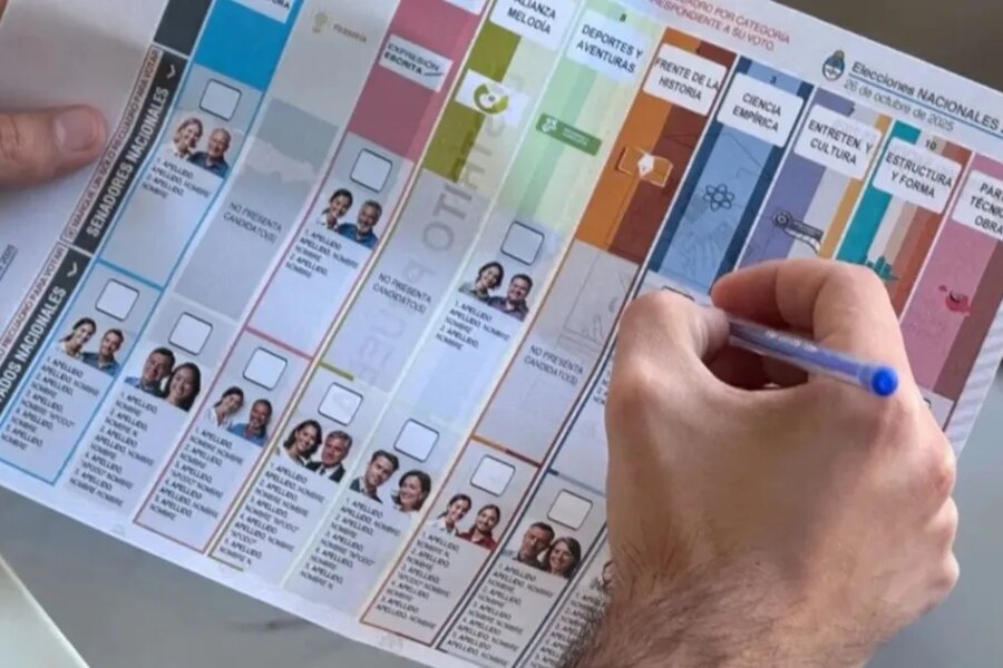 Elecciones con Boleta Única de Papel: cuáles serán los votos afirmativos, en blanco y nulos