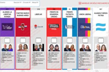 La Libertad Avanza evita reimprimir boletas y define el tramo final de la campaña bonaerense