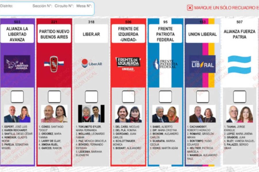 La Libertad Avanza evita reimprimir boletas y define el tramo final de la campaña bonaerense