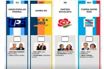 El peronismo unido igual hubiese perdido en Entre Ríos