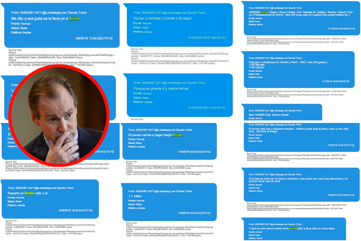 Chats, audios y fotos. Los mensajes que vinculan al exgobernador Bordet con las coimas en un caso emblemático
