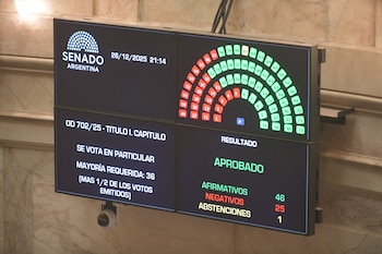Uno por uno: así votaron los senadores en general la Ley de Presupuesto 2026