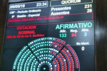Diputados aprobó la ley que frena los tarifazos