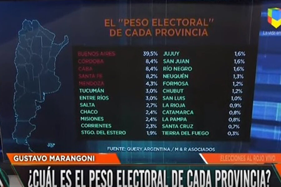 Por qué Entre Ríos es la Ohio de Argentina