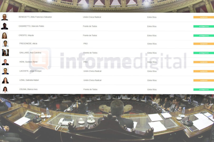 Los entrerrianos a favor y en contra de las jubilaciones de privilegio