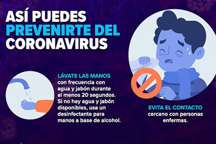 Recomendaciones ante el Coronavirus