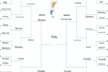El Mundial de provincias que desata pasión y locura en Twitter Argentina (Entre Ríos perdió)