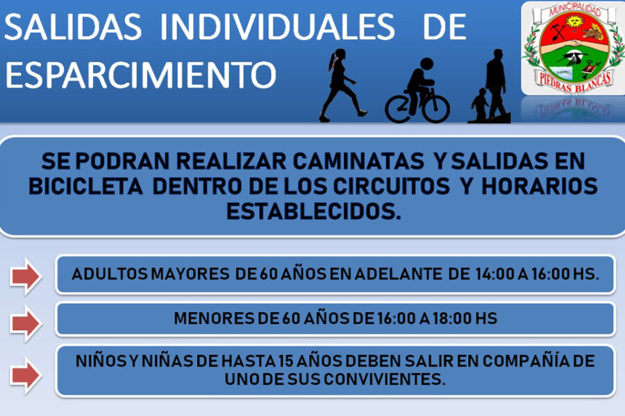 Quedan habilitadas las salidas de esparcimiento