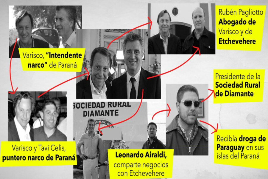 Las conexiones de los Etchevehere con la banda del exintendente Varisco condenado por narcotráfico