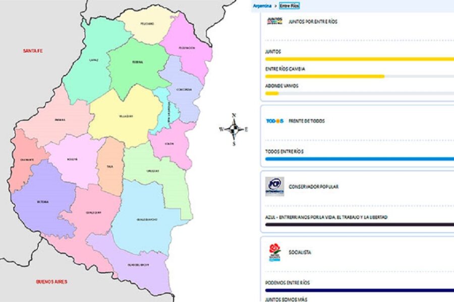 Los resultados en Entre Ríos