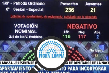 ¿Cómo votaron los entrerrianos la Ficha Limpia?
