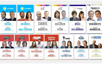 Todas las fórmulas presidenciales de las PASO
