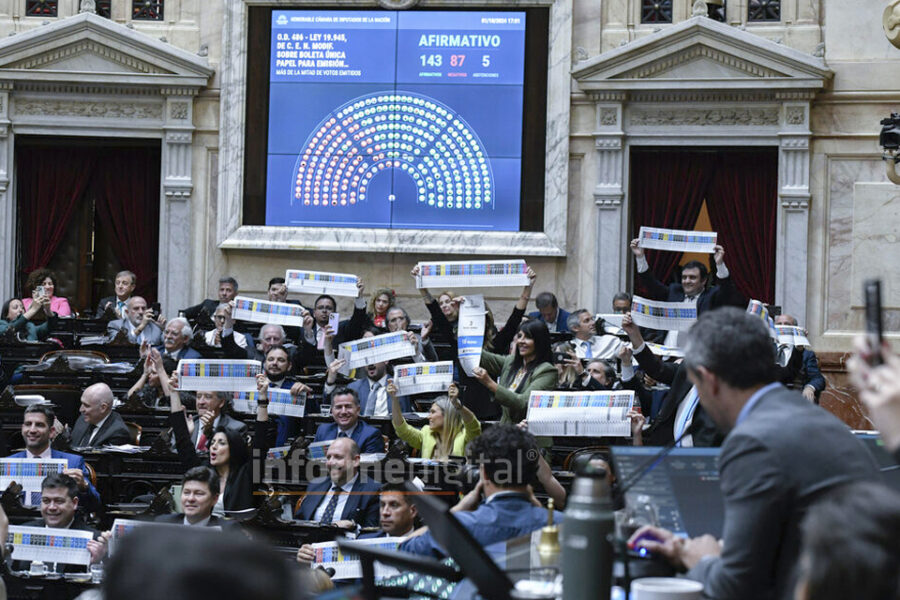 Así será la nueva forma de votar en Argentina