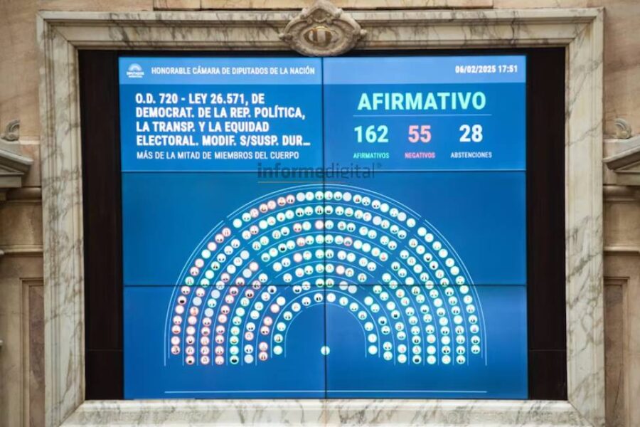 El voto de los entrerrianos a la suspensión de las PASO y los cruces