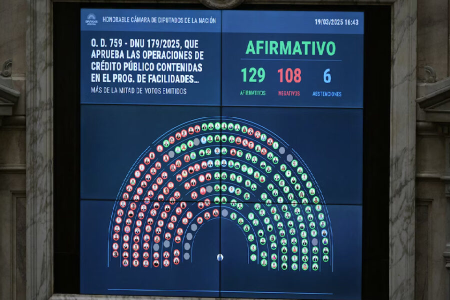 (Mención a diputados entrerrianos) Uno por uno, cómo votó cada diputado el nuevo acuerdo con el FMI